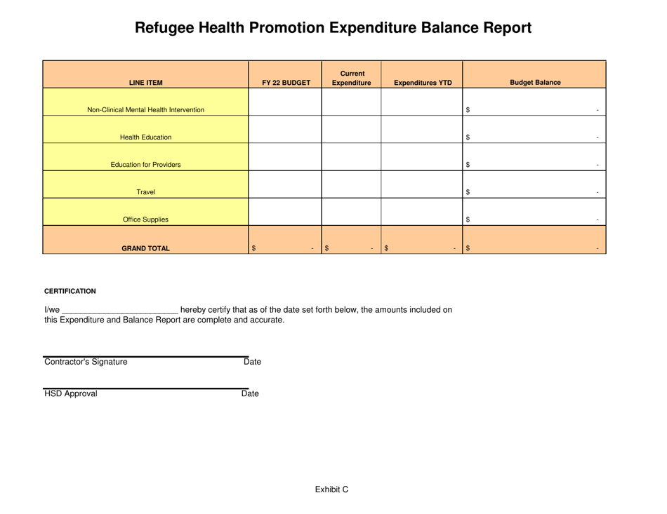 Exhibit C Refugee Health Promotion Expenditure Balance Report - New Mexico, Page 1