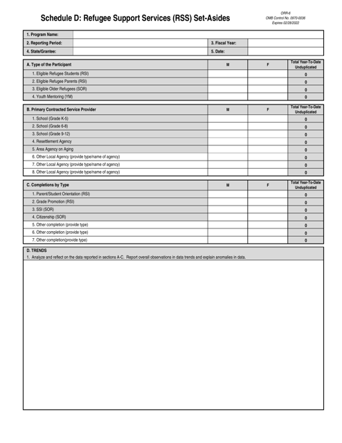 Form ORR-6 Schedule D Refugee Support Services (Rss) Set-Asides - New Mexico