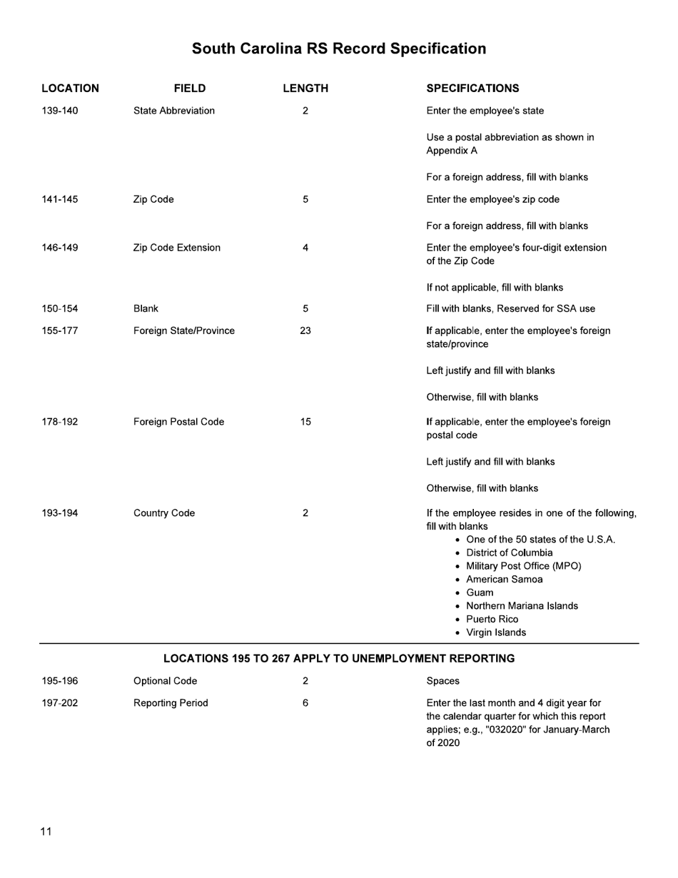 Form RS-1 Instructions and Specifications for Filing W-2s - South Carolina, Page 13