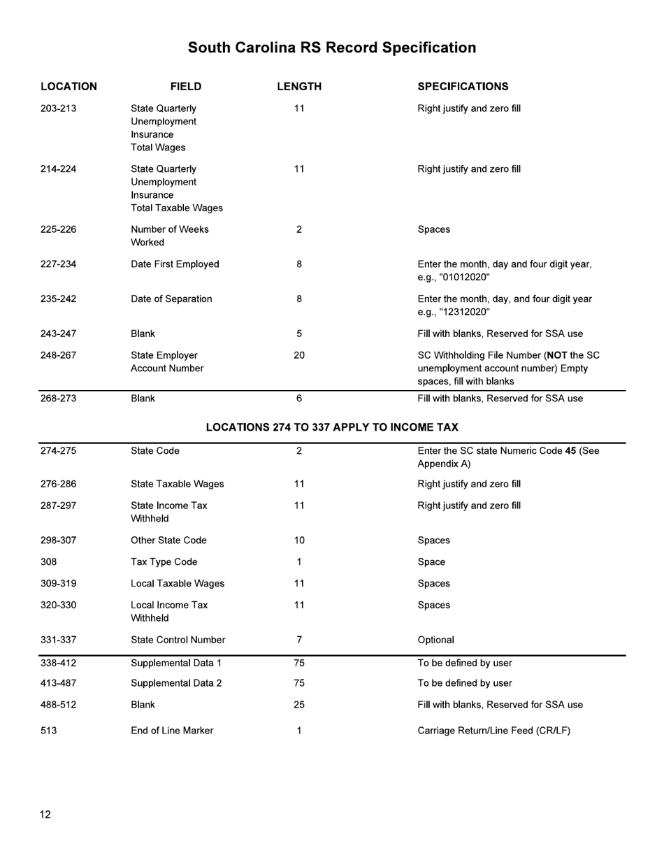 Form RS-1 Instructions and Specifications for Filing W-2s - South Carolina, Page 14