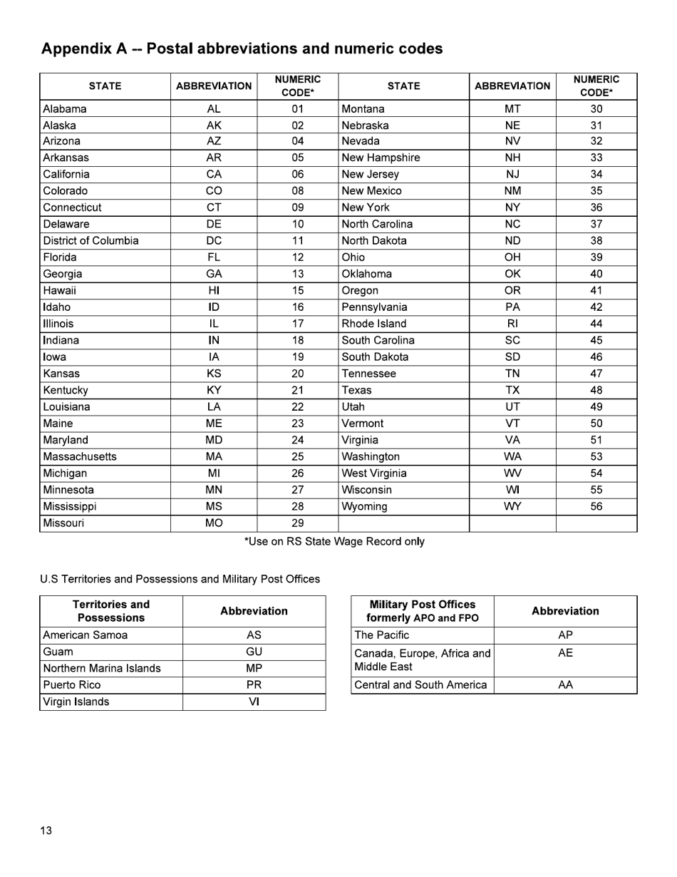 Form RS-1 Instructions and Specifications for Filing W-2s - South Carolina, Page 15