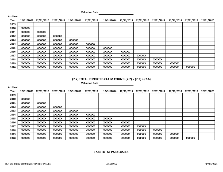 Application to Self-insure Workers Compensation Liabilities - South Dakota, Page 11