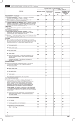 Form SA&amp;I2643 Annual Survey of City and Town Finances - Oklahoma, Page 3