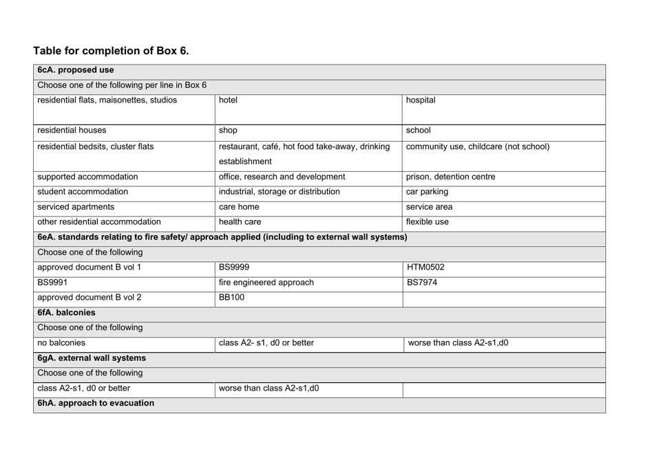 Fire Statement Form - United Kingdom, Page 14