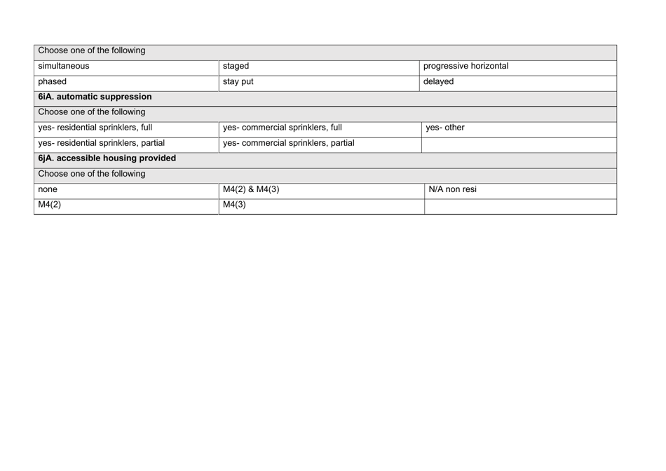 Fire Statement Form - United Kingdom, Page 15