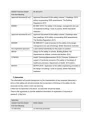 Instructions for Fire Statement Form - United Kingdom, Page 6