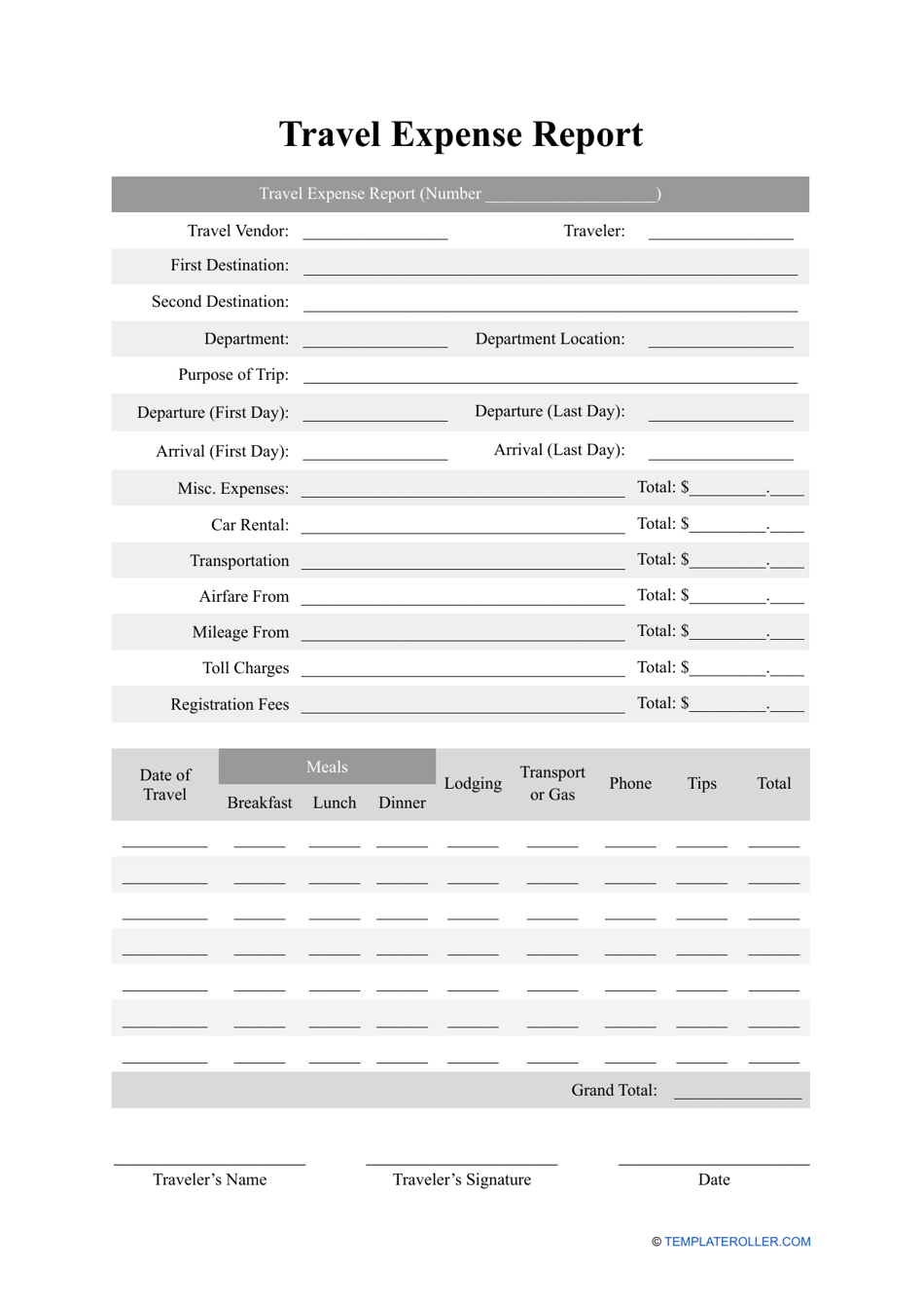 Travel Expense Report Template - Different Points, Page 1