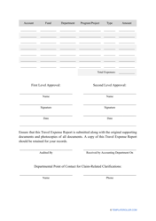 Travel Expense Report Template - Different Points, Page 2