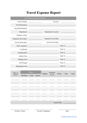 Document preview: Travel Expense Report Template - Different Points