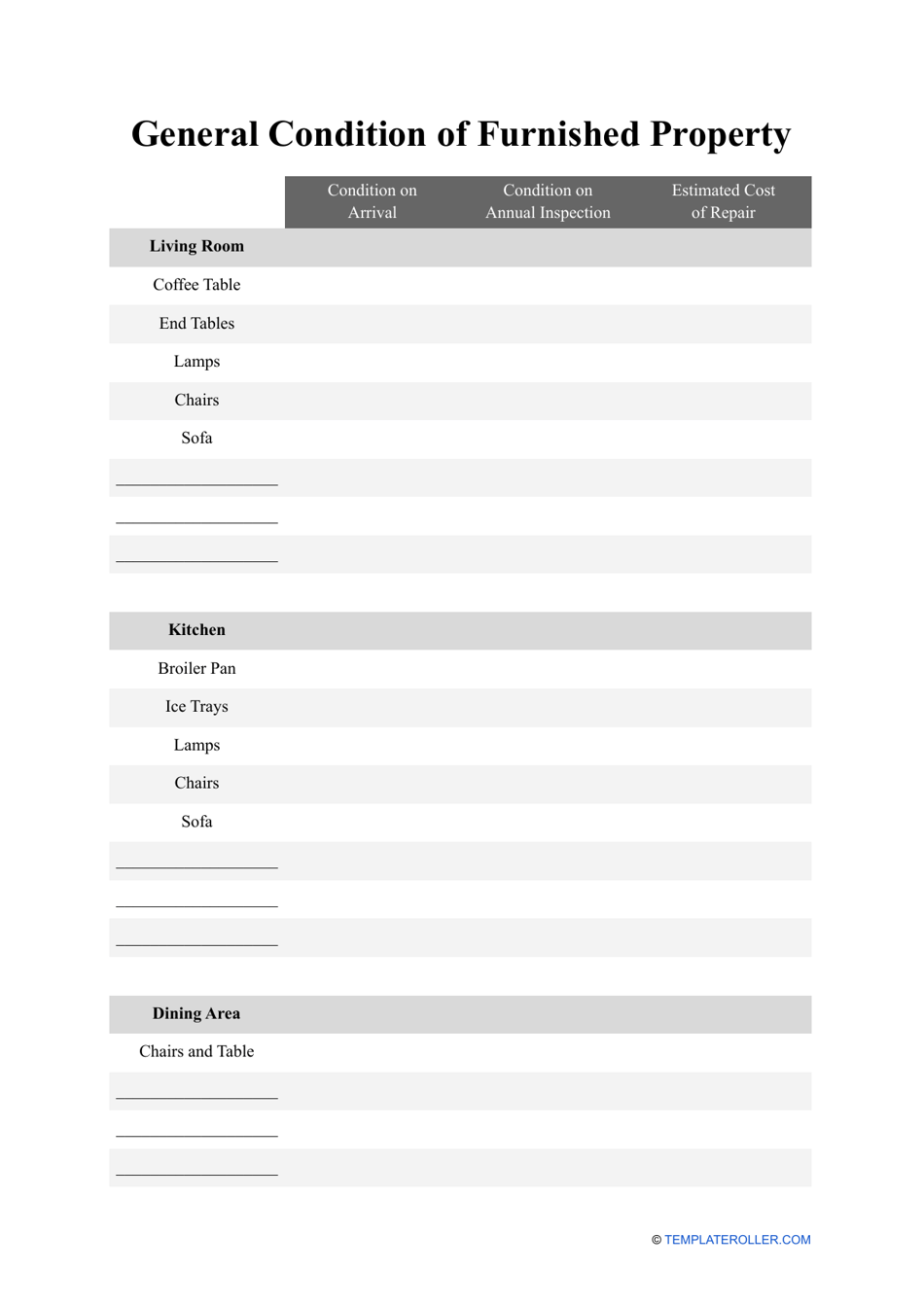 Annual Rental Property Inspection Checklist Template, Page 5