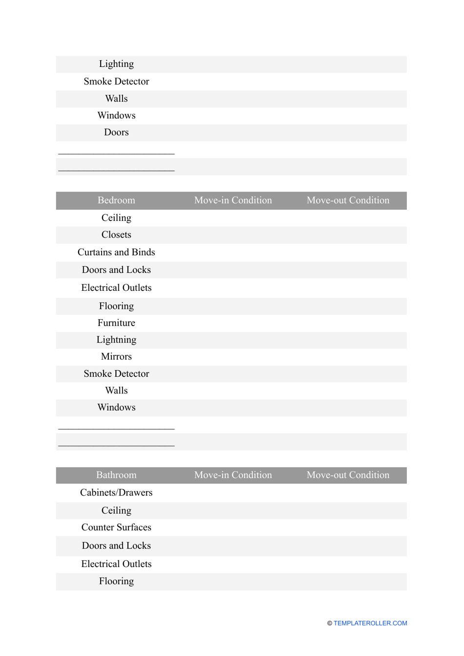 Rental Property Inspection Checklist Template, Page 3