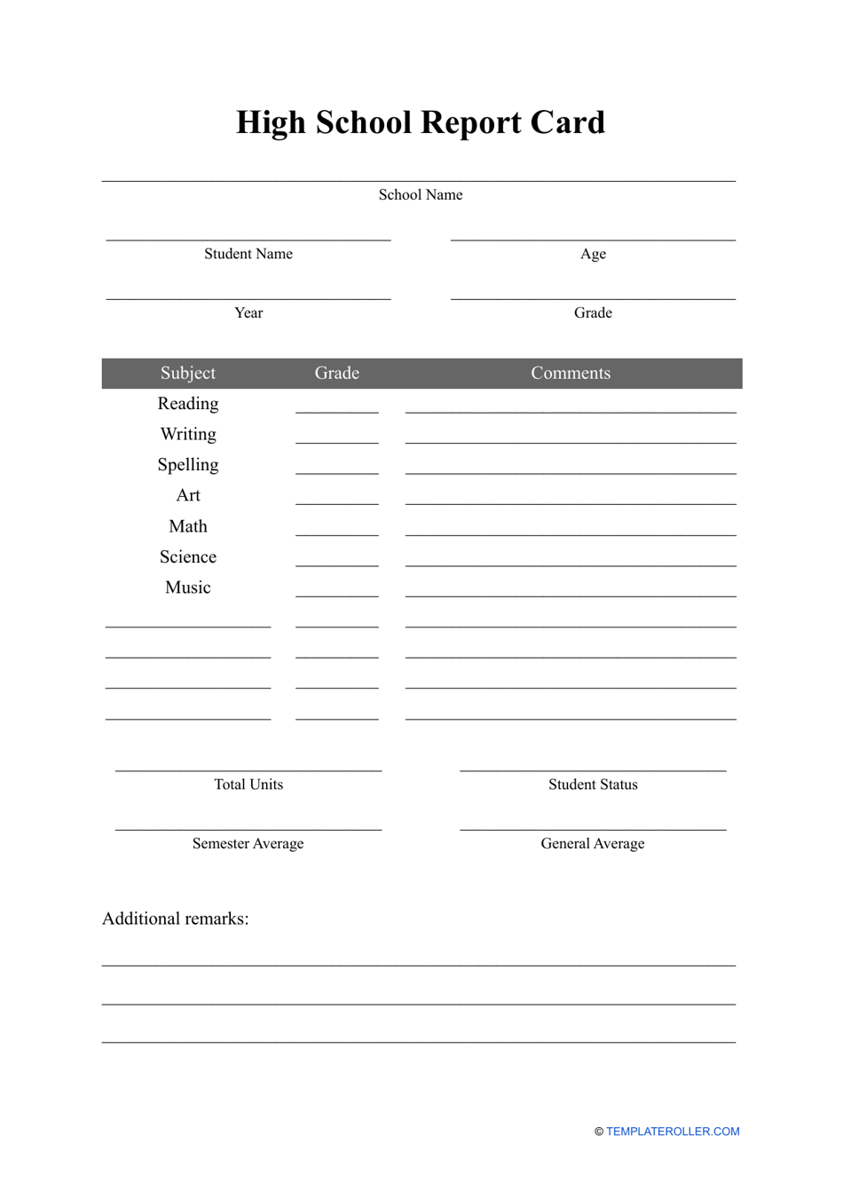 High School Report Card Template, Page 1