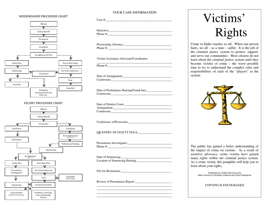 Victims Rights - Idaho, Page 1