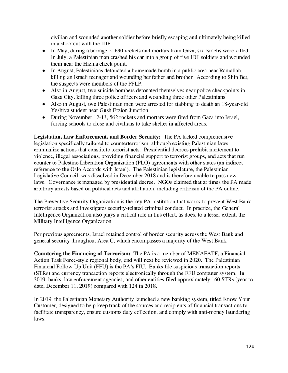 Country Reports on Terrorism, Page 125