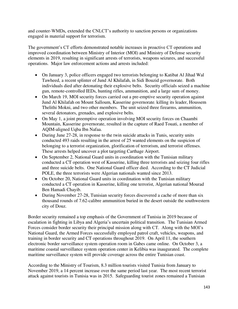 Country Reports on Terrorism, Page 144