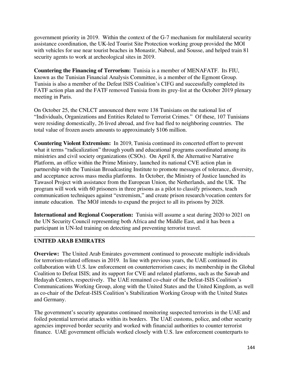 Country Reports on Terrorism, Page 145