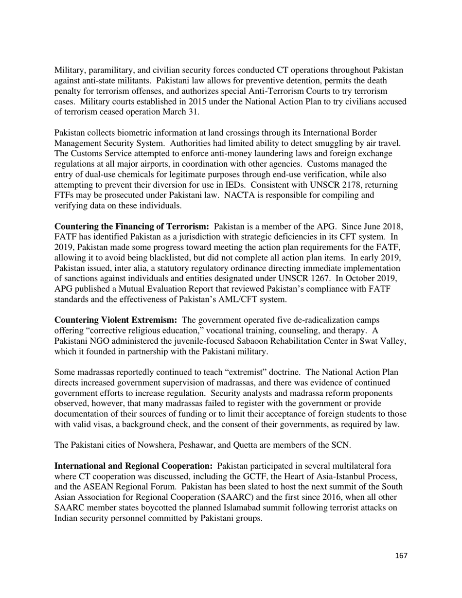 Country Reports on Terrorism, Page 168