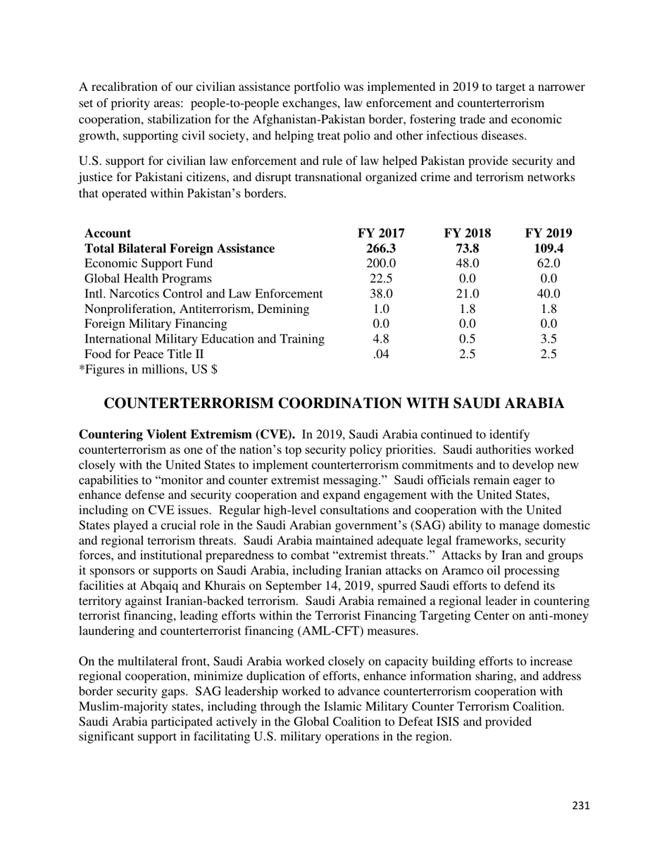 Country Reports on Terrorism, Page 232