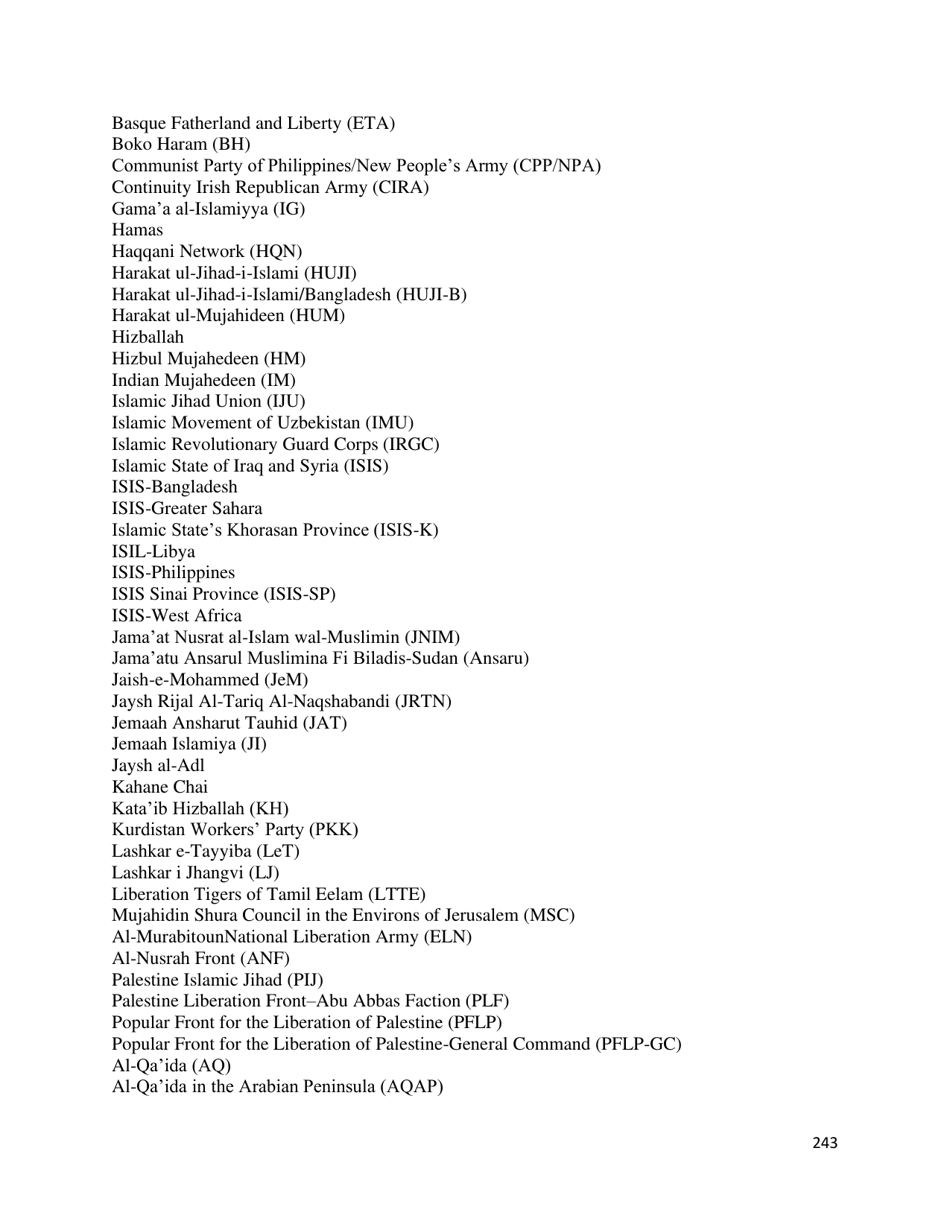 Country Reports on Terrorism, Page 244
