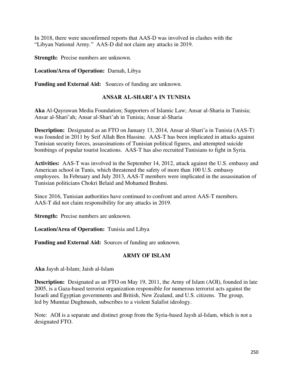 Country Reports on Terrorism, Page 251