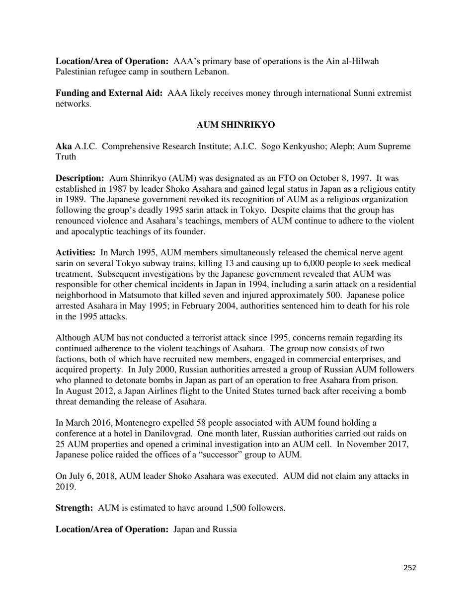 Country Reports on Terrorism, Page 253