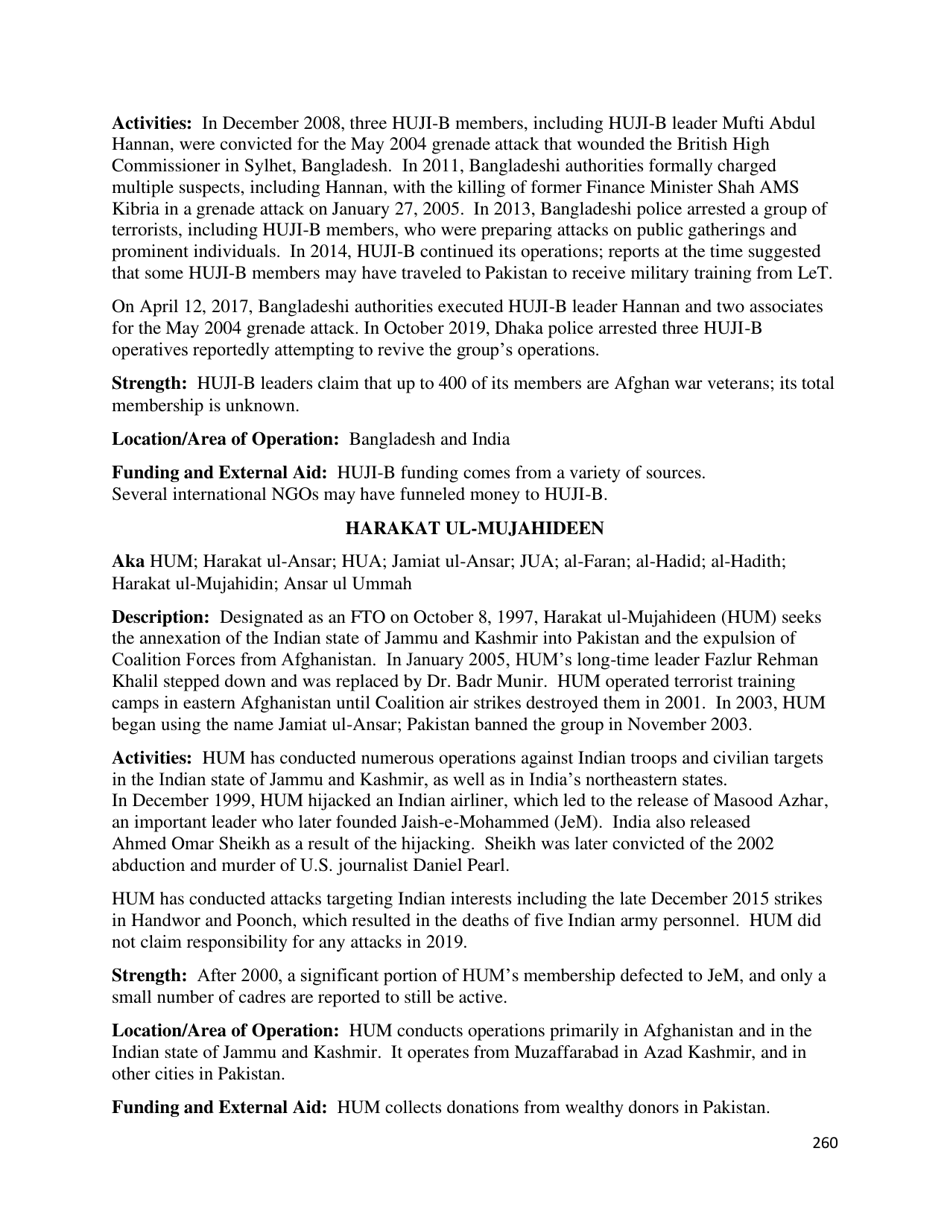 Country Reports on Terrorism, Page 261