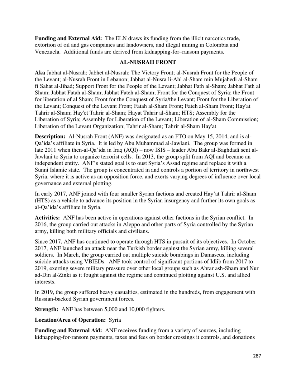 Country Reports on Terrorism, Page 288