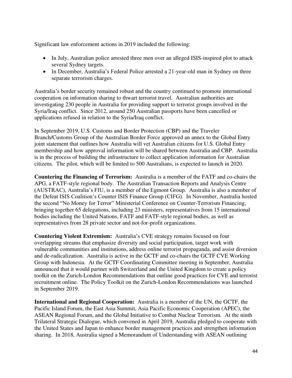 Country Reports on Terrorism, Page 45