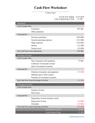 Document preview: Cash Flow Worksheet Template