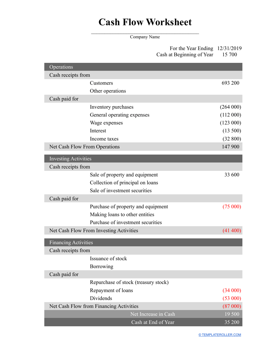 cash flow worksheet template download printable pdf templateroller