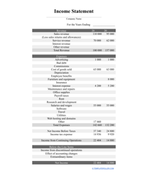 &quot;Basic Income Statement Template&quot;