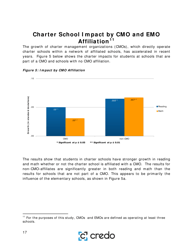 Charter School Performance in Michigan - Center for Research on Education Outcomes (Credo), Page 17