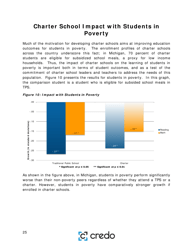 Charter School Performance in Michigan - Center for Research on Education Outcomes (Credo), Page 25