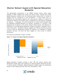 Charter School Performance in Michigan - Center for Research on Education Outcomes (Credo), Page 27