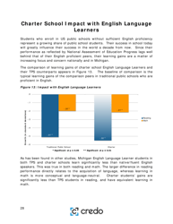 Charter School Performance in Michigan - Center for Research on Education Outcomes (Credo), Page 28