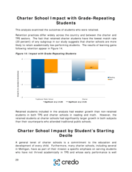 Charter School Performance in Michigan - Center for Research on Education Outcomes (Credo), Page 29
