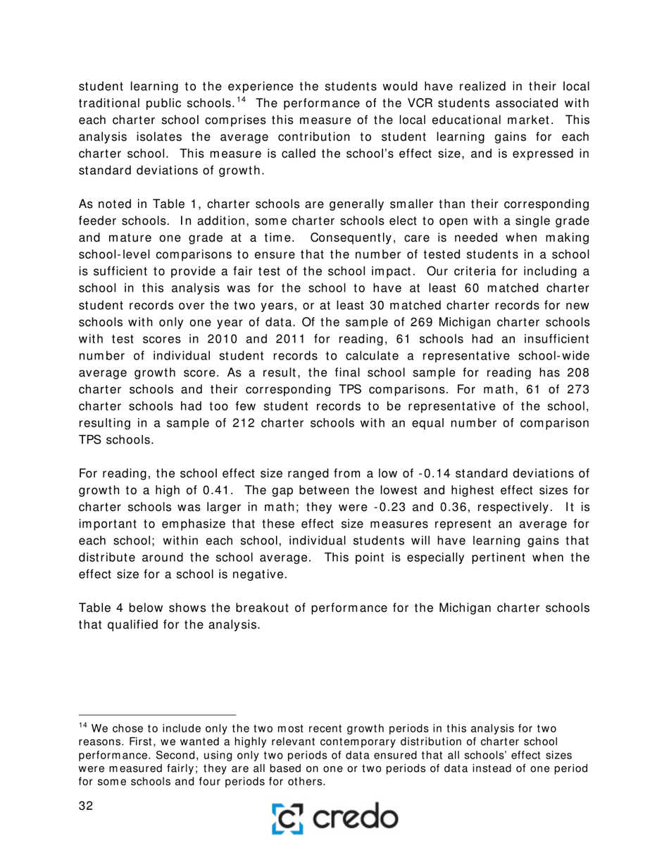 Charter School Performance in Michigan - Center for Research on Education Outcomes (Credo), Page 32