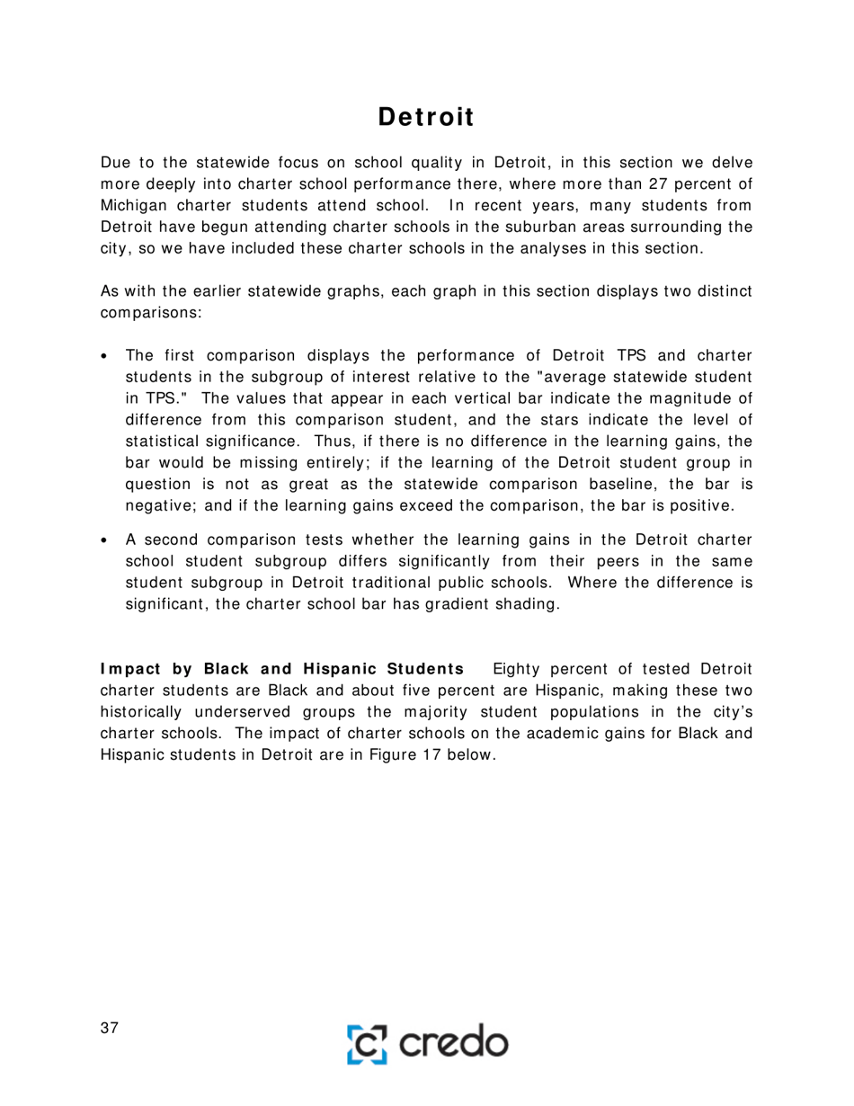 Charter School Performance in Michigan - Center for Research on Education Outcomes (Credo), Page 37