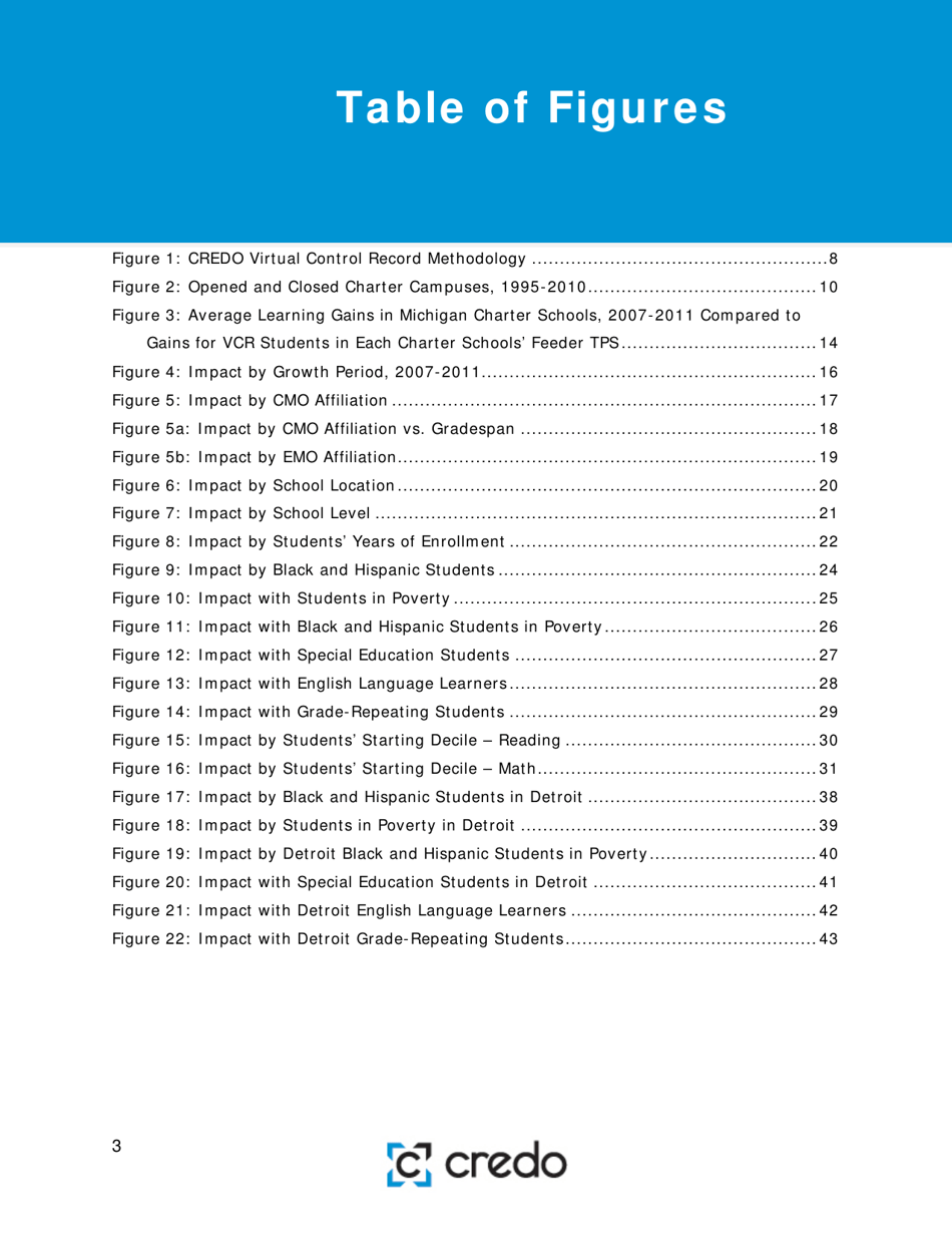 Charter School Performance in Michigan - Center for Research on Education Outcomes (Credo), Page 3