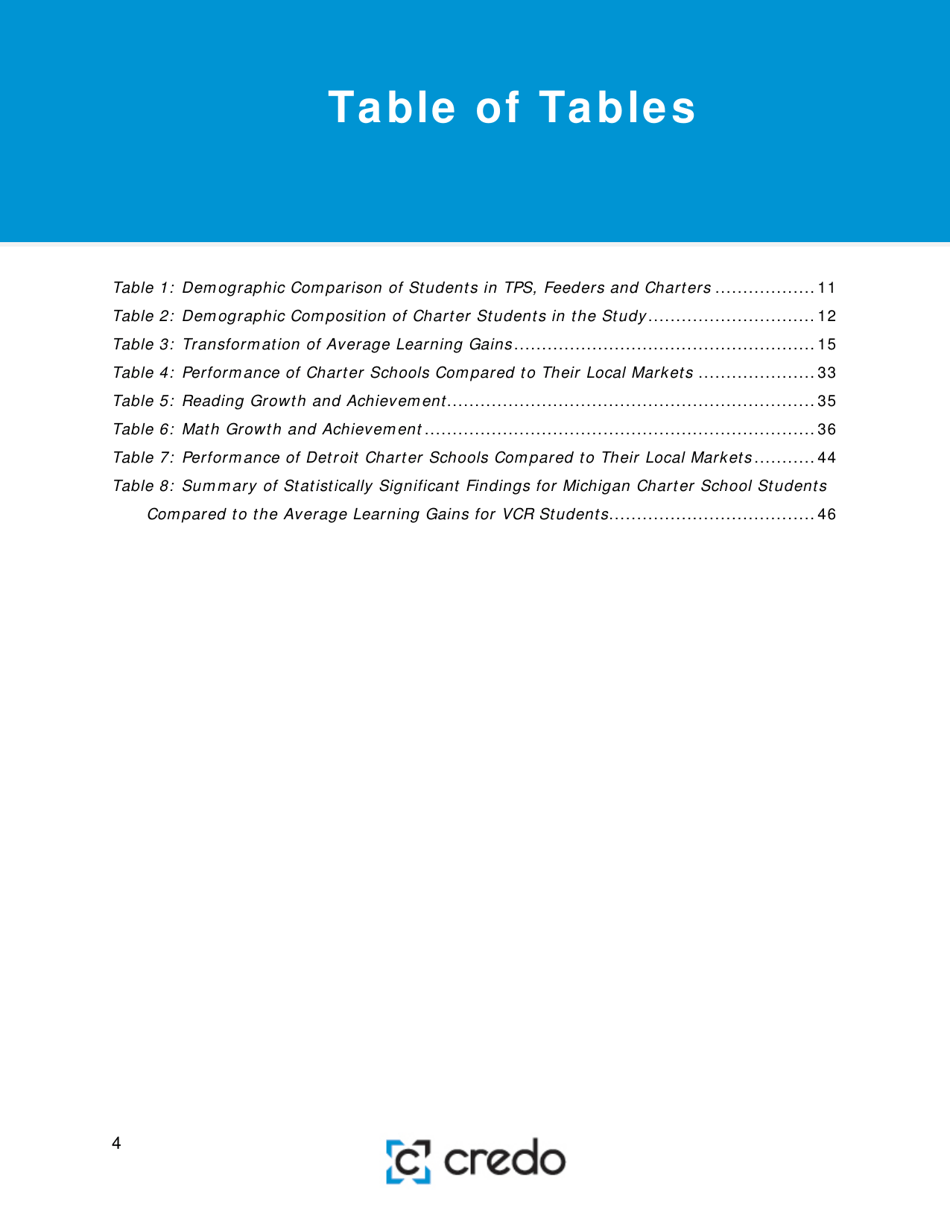 Charter School Performance in Michigan - Center for Research on Education Outcomes (Credo), Page 4