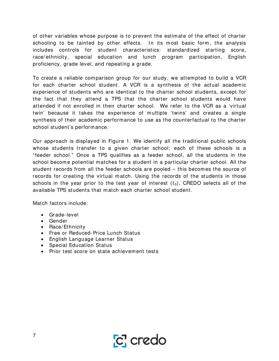 Charter School Performance in Michigan - Center for Research on Education Outcomes (Credo), Page 7