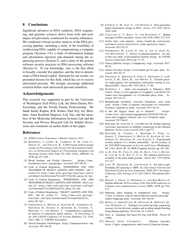 Computer Security, Privacy, and Dna Sequencing: Compromising Computers With Synthesized Dna, Privacy Leaks, and More - Peter Ney, Karl Koscher, Lee Organick, Luis Ceze, Tadayoshi Kohno, Page 14
