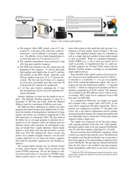 Computer Security, Privacy, and Dna Sequencing: Compromising Computers With Synthesized Dna, Privacy Leaks, and More - Peter Ney, Karl Koscher, Lee Organick, Luis Ceze, Tadayoshi Kohno, Page 6
