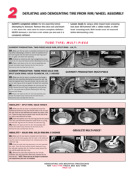 OSHA Form 3421 Servicing Multi-Piece and Single-Piece Rim Wheels 29 Cfr 1910.177 Manual - Tire Chart, Page 12