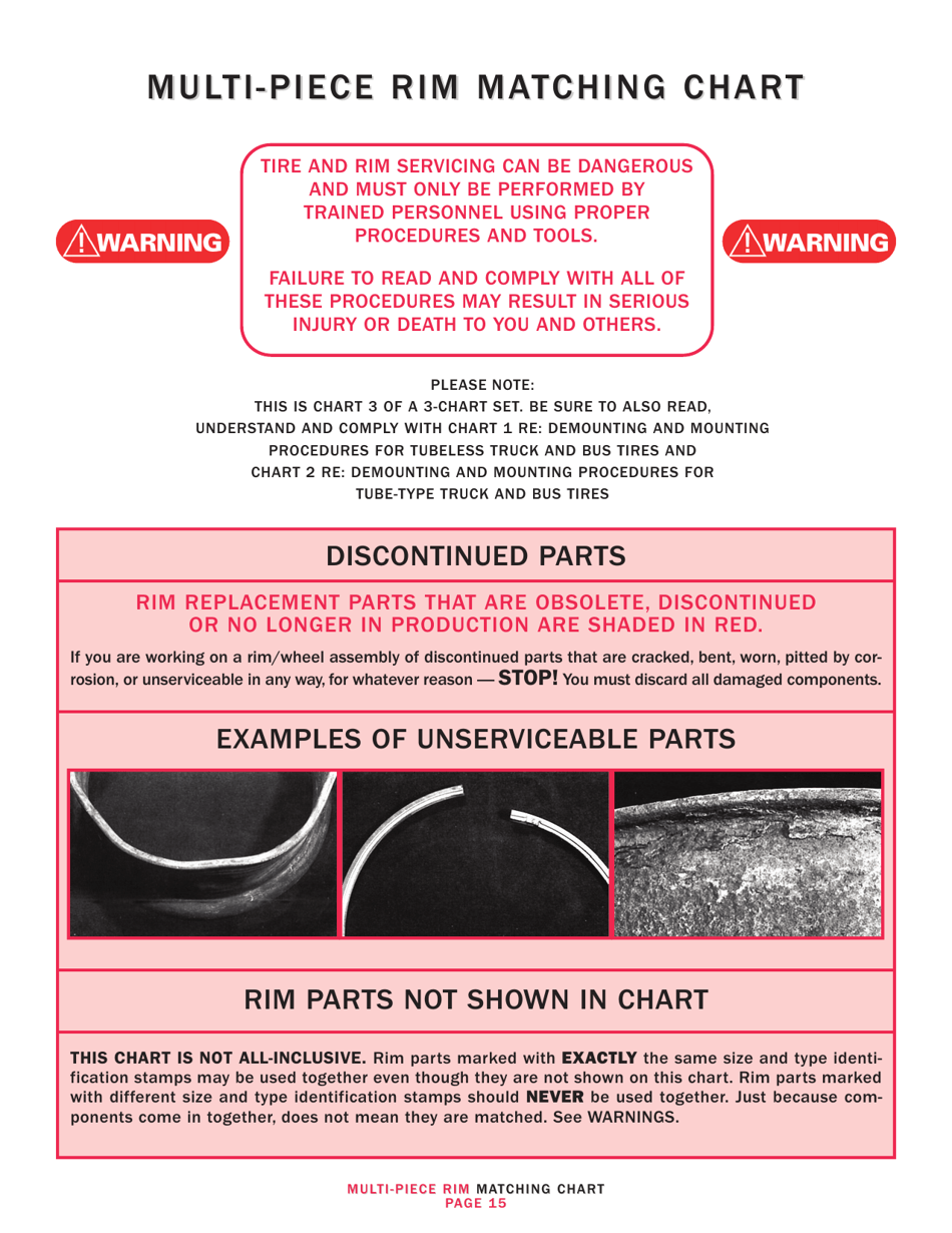 OSHA Form 3421 Servicing Multi-Piece and Single-Piece Rim Wheels 29 Cfr 1910.177 Manual - Tire Chart, Page 17