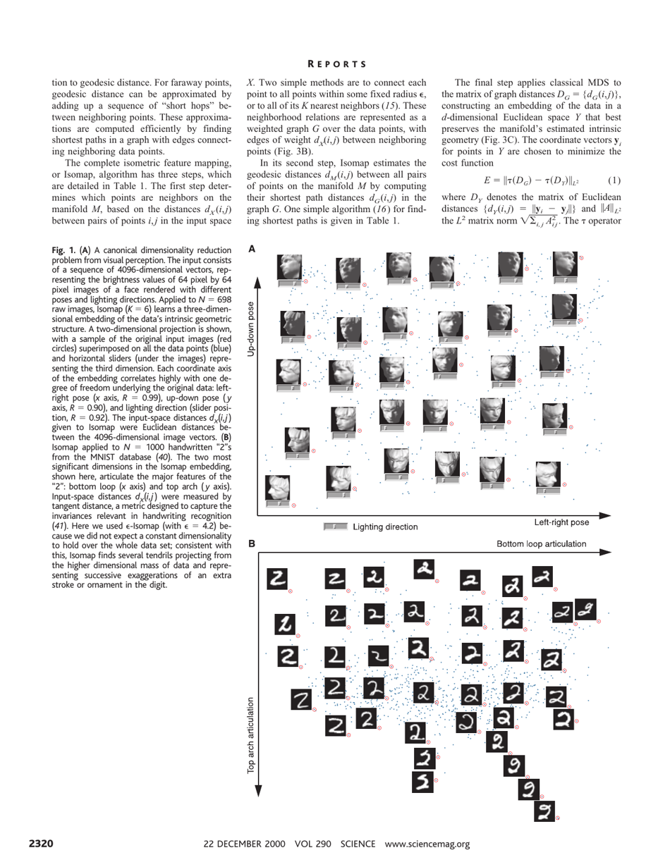A Global Geometric Framework for Nonlinear Dimensionality Reduction - Joshua B. Tenenbaum, Vin De Silva, John C. Langford, Page 2