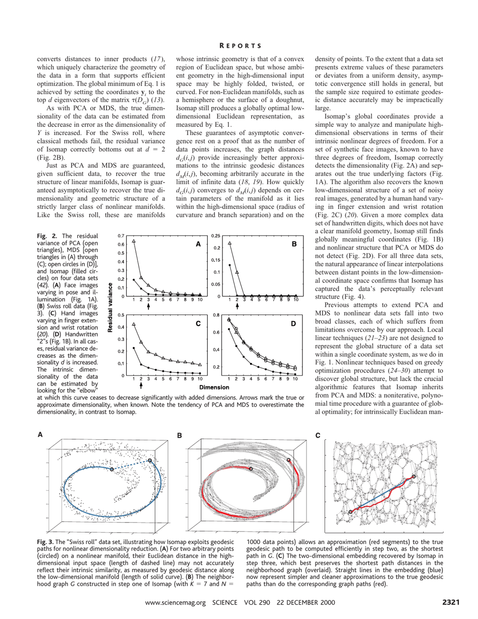 A Global Geometric Framework For Nonlinear Dimensionality Reduction ...