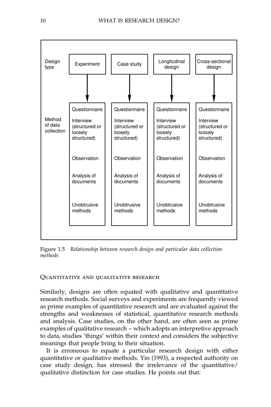 Research Design in Social Research, the Context of Design - David De Vaus, Page 10