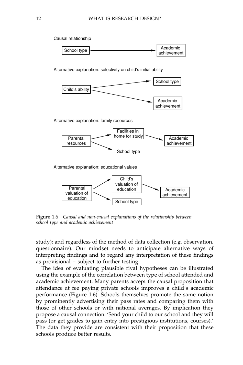 Research Design in Social Research, the Context of Design - David De Vaus, Page 12