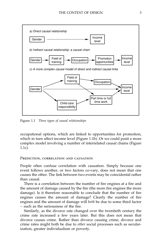 Research Design in Social Research, the Context of Design - David De Vaus, Page 3